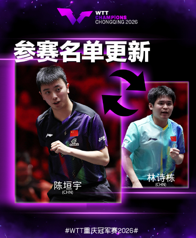 开云体育下载-刘国梁仍关注林诗栋！洛奥周期已输16场外战 成导预测肯定丢种子位|WTT|冠军赛|张本智和|重庆冠军赛|国乒_新浪体育_新浪新闻